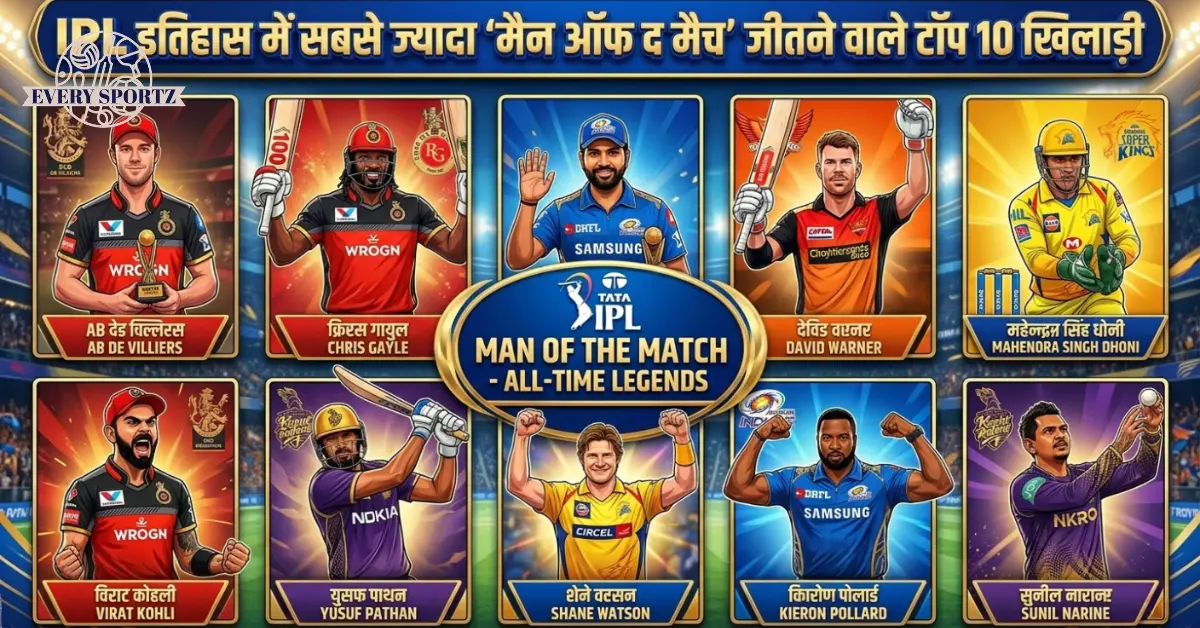 most man of the match in ipl history