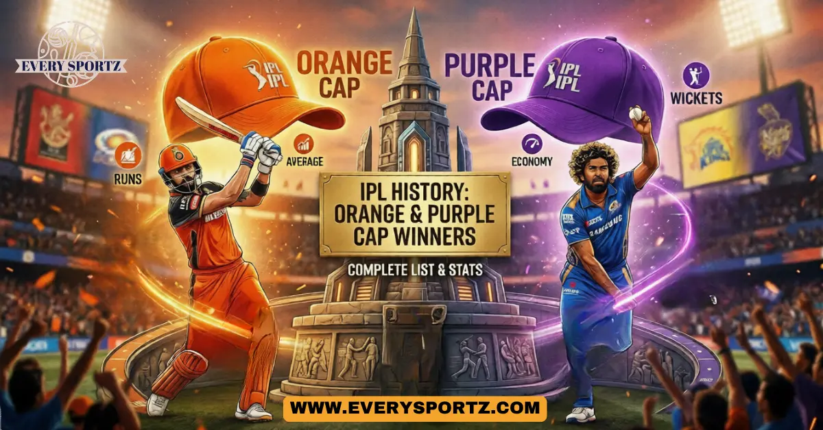 IPL ORANGE CAP AND PURPLE CAP WINNERS LIST